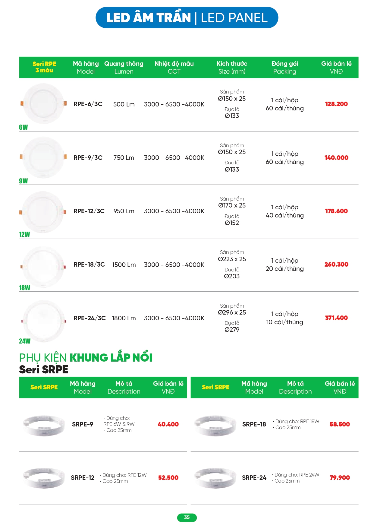 Bảng giá đèn LED MPE 2026